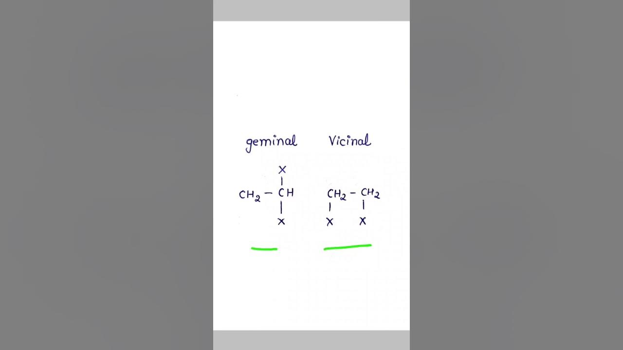 Basic concepts | organic chemistry | geminal And vicinal halides - YouTube