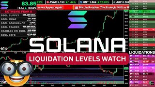 🟢 SOL/USDT LIVE Price Chart | Solana 24/7 Liquidations &amp; Order Books