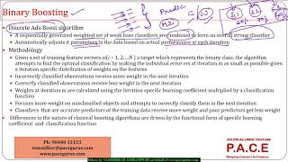 Full Boosting for Binary Classification News