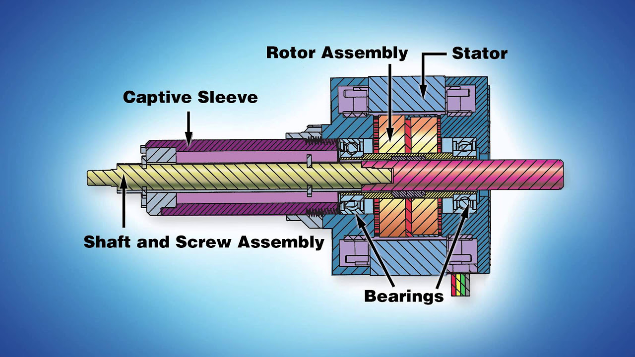 Details about   Haydon LR35HH4J-2.33-012 LP Shuttle-J1 Stepper Linear Actuator Assembly Working 