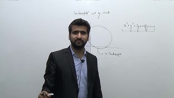Circles-7.Intercepts cut on the axes | Coordinate Geometry | JEE
