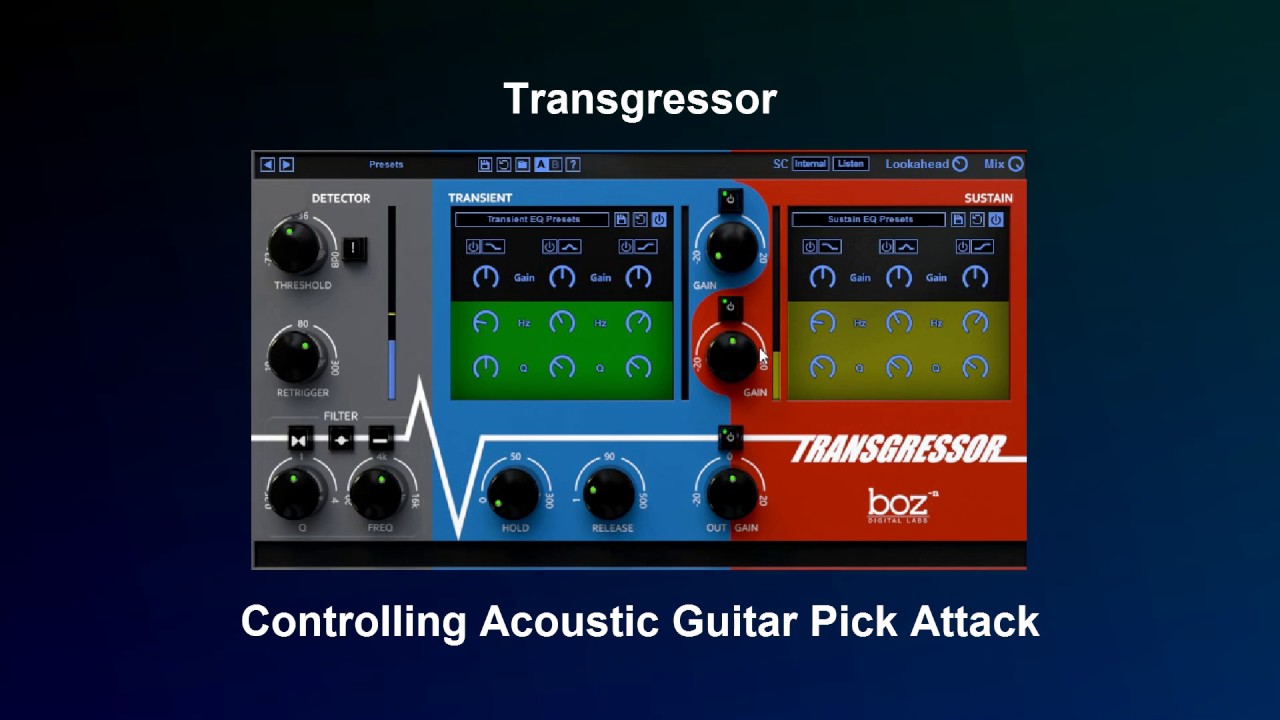 Transgressor Acoustic Guitar Pick Attack YouTube