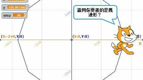 scratch畫正多邊形