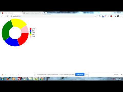 angular d3js donut (Doughnut) chart working example