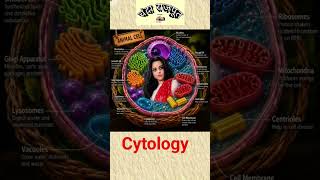 Animal Cell Trick 🔥