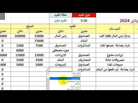 كيفية تصميم اليومية الامريكية والقوائم المالية  الجزء الاول