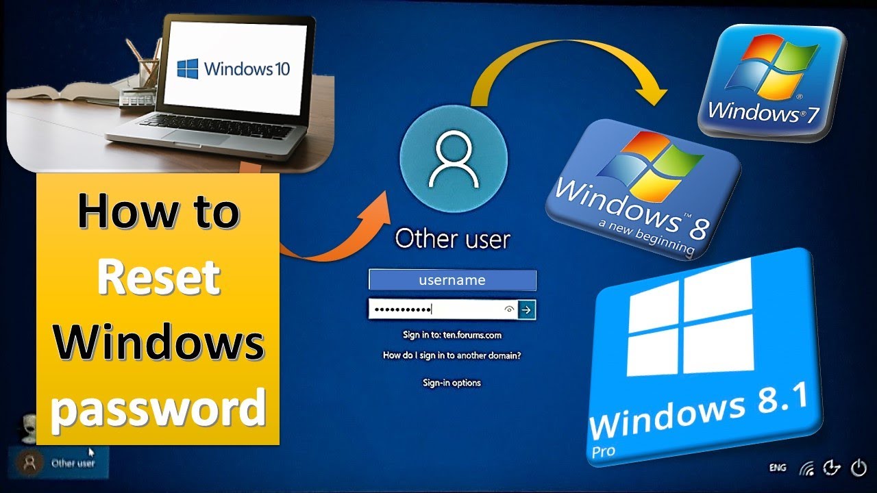 How To Reset Recover Window Password When Forgot Password Window7 8