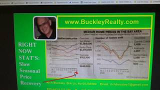 Celebrity Right Now Stat's  Jun 28, 2019 Wealth