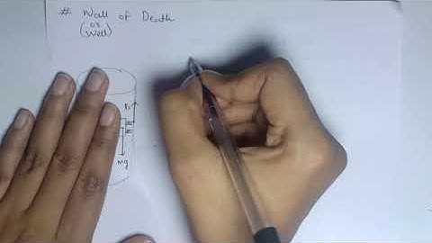 12th Ch 1 Rotational Dynamics || Lec 4|| conical pendulum vertical circular motion sphere of death