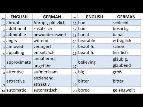 Video: Ist verführerisch ein Adjektiv?