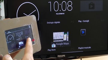 Android HDMI  Ltouch43 IOT and Industrial