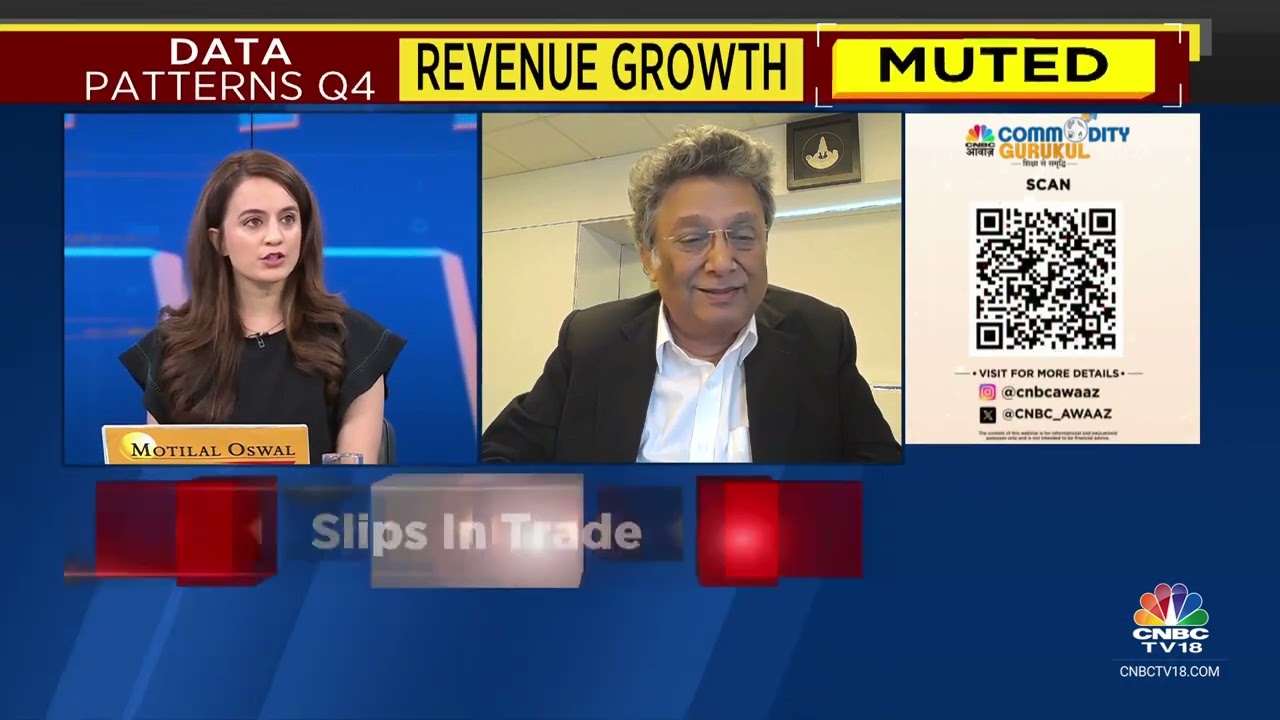 Data Patterns CMD Speaks to CNBC TV18 - Revenue Growth  Q4FY24