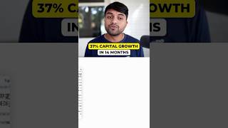 37% capital growth in 14 months