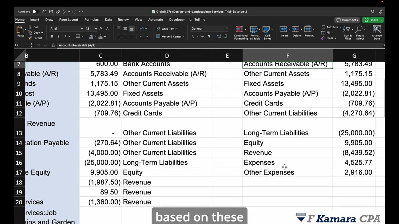 Stop Wasting Time in Excel! Use SUMIFS Like a Pro Auditor/Accountant!