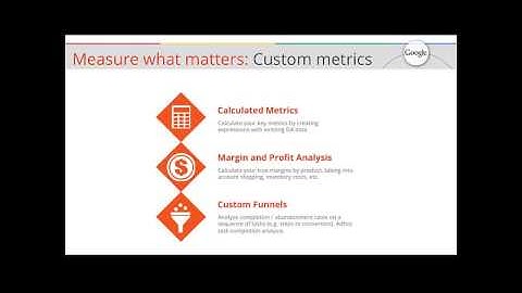 Google Analytics Premium for Better Data-Driven Decisions With Swapnil Sinha