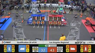 Qualification 20 - 2019 Los Angeles Regional
