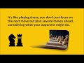 Strategic Thinking in Simple Words
