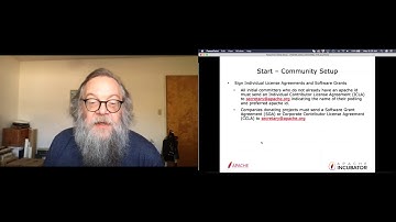 Hatching the Clutch - A Guide to the Apache Incubator