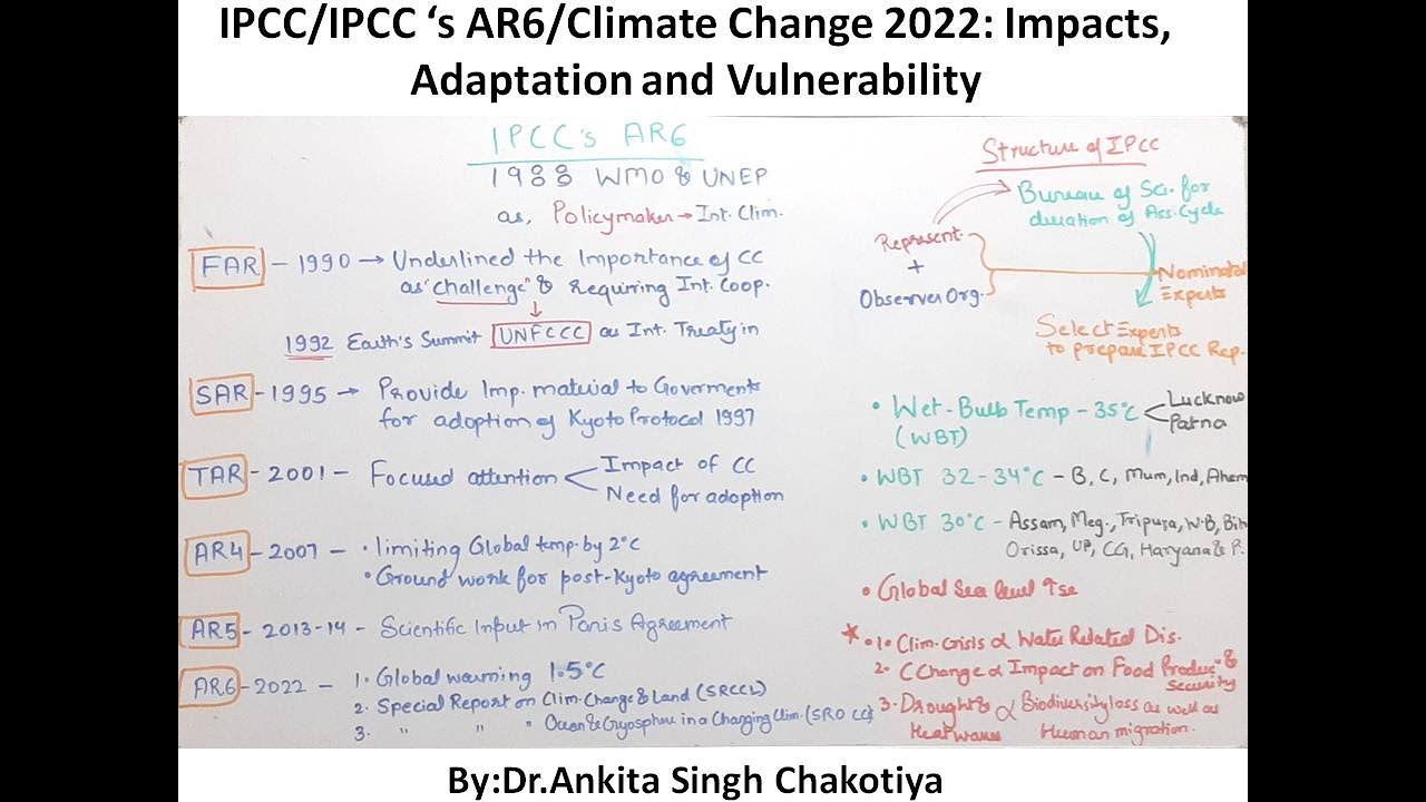 IPCC/ IPCC's AR6/ Climate Change 2022: Impacts, Adaptation and ...