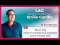 Informe consciente de actualidad, primer trimestre, con Emilio Carrillo.