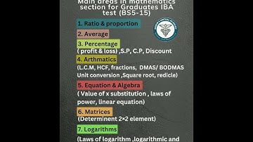 Mathematics Course Outline | BS5-15 | Sir Naeemullah mahar