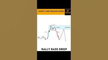 Rally base drop
