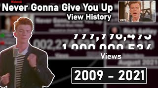 Never Gonna Give You Up | From 0 to 1 billion views! | (2009 - 2021)