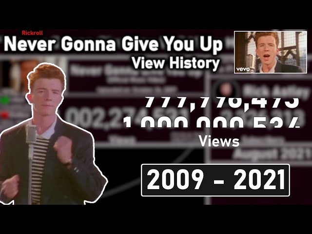 Rick Astley's Never Gonna Give You Up Video Surpasses 1 Billion Views On   