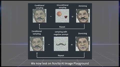 Master Negative Prompts: Comprehensive Guide on Novita AI