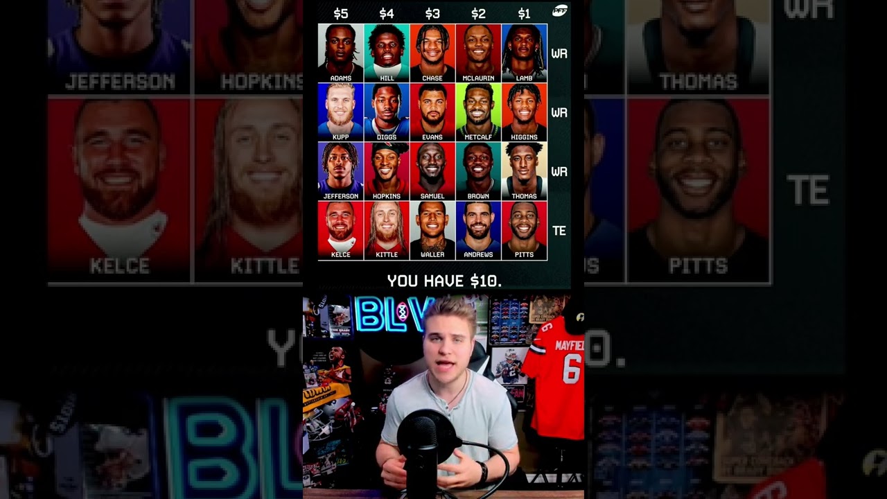 Building the BEST NFL Receiving Corps 2022