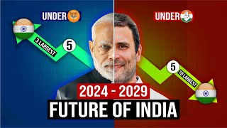 5 Secret Masterplan of Congress to DESTROY Indian Economy in Next 5 Years | Indian Elections 2024