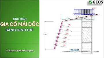 [GEO5] - Tính toán Gia cố Mái dốc bằng Đinh đất | @NGUYỄN QUỐC TỚI