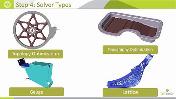 SolidThinking Inspire - Topology Optimization