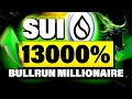 How many sui tokens can make you a crypto millionaire 