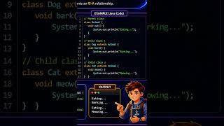 Inheritance and it types in java #shortvideo #shortsfeed #shorts #javaprogramming