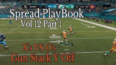 Madden 22 Gun Stack Y Off Spread PlayBook Part 1