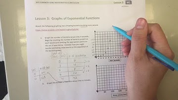 Algebra I M1 L3 Graphs of Exponential Functions