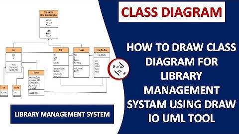 How to Draw Class Diagram for Library Management System Using Draw io | Sanke Muzangu | SM