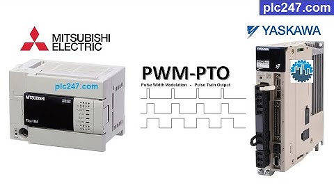 FX3U "Servo Control" Yaskawa Sigma 7 Tutorial