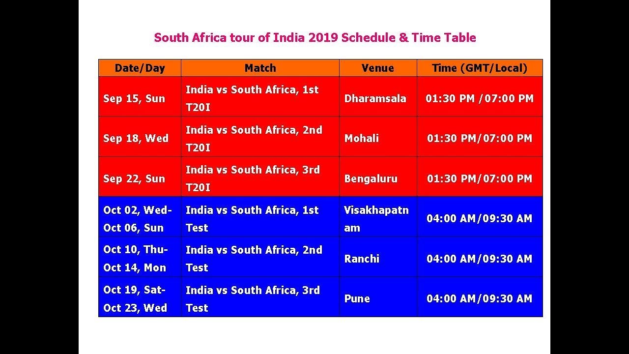 south africa tour india list