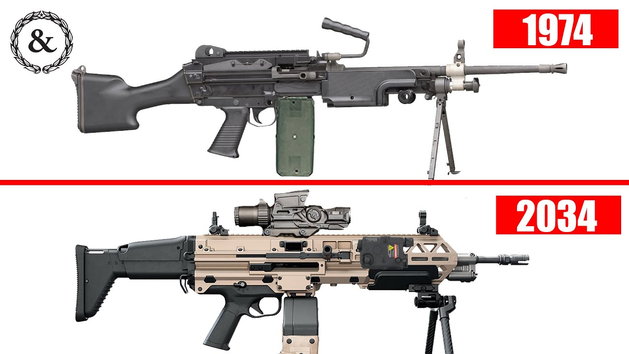 How the M249 Machine Gun Evolved