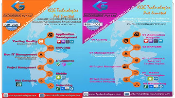 PROJECT INTERNSHIP in KGE Technologies Pvt Ltd