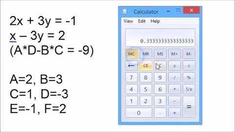 Four Function Calculator Tricks