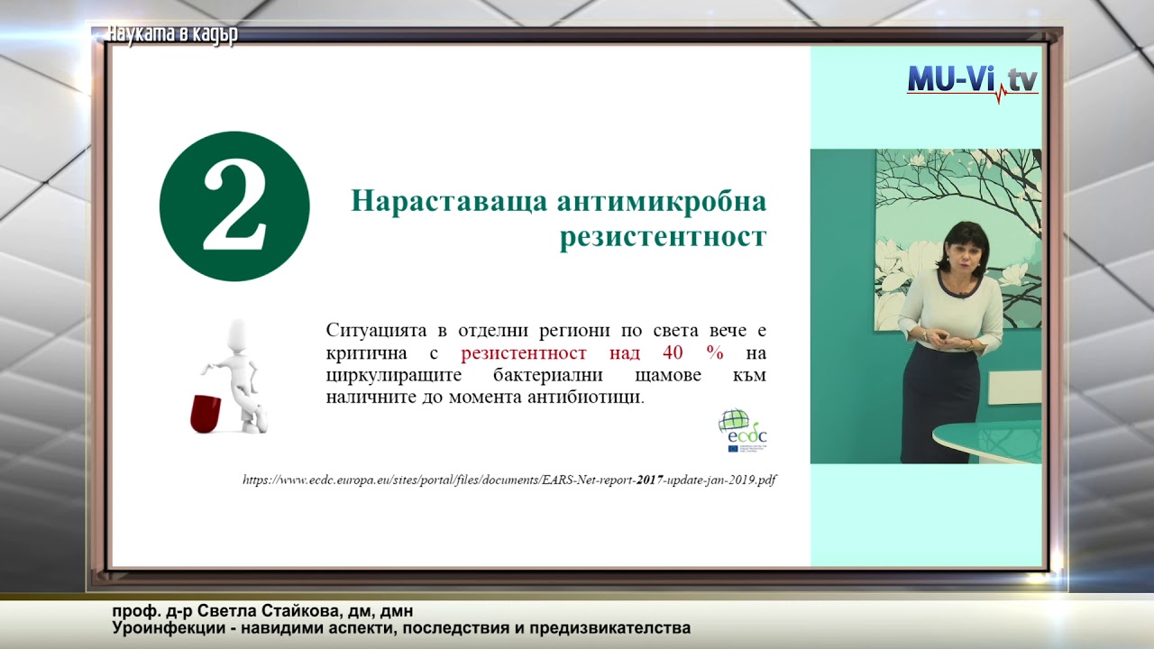 Уроинфекции - навидими аспекти, последствия и предизвикателства