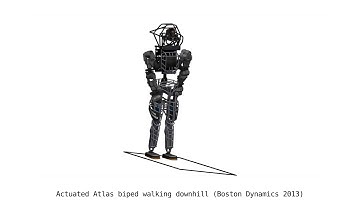 A Topological Approach to Gait Generation for Biped Robots