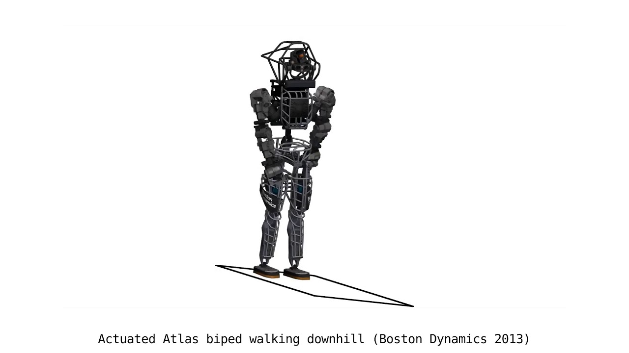 A Topological Approach to Gait Generation for Biped Robots