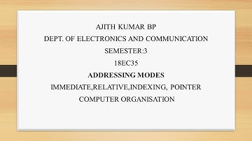 VTU COMPUTER ORGANISATION (18EC35) M2 L1 ADDRESSING MODES IN COMPUTER SYSTEM