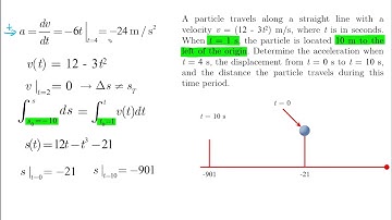 Rectilinear Motion - Displacement and Distance Travelled - Problem 2