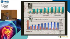 Ofer Levy - Long Term Results of Stemless Metaphyseal Reverse Shoulder Arthroplasty