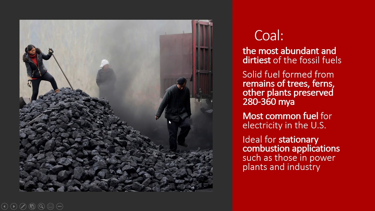 APES Unit 6 Section 4 and 5 Distribution of Natural Energy Resources